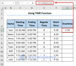 How to Calculate Overtime Percentage in Excel (3 Quick Methods)