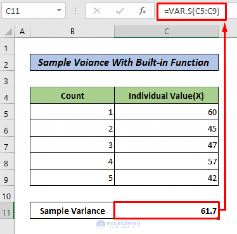 how-to-calculate-sample-variance-in-excel-2-effective-approaches