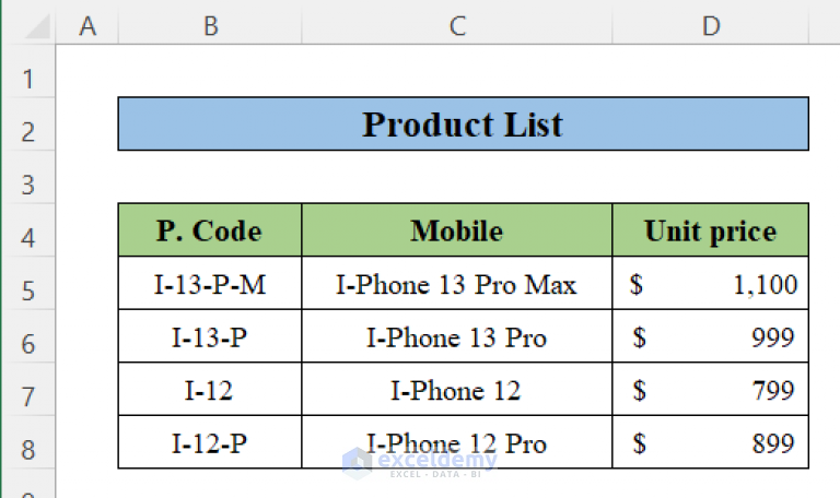 how-to-calculate-total-sales-in-excel-with-easy-steps-exceldemy