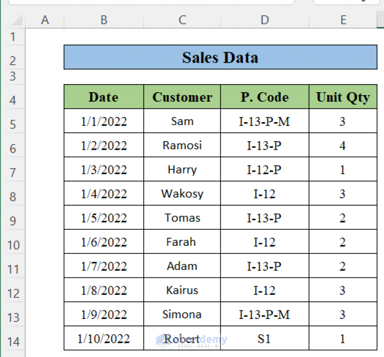 How To Calculate Total Sales In Excel With Easy Steps ExcelDemy