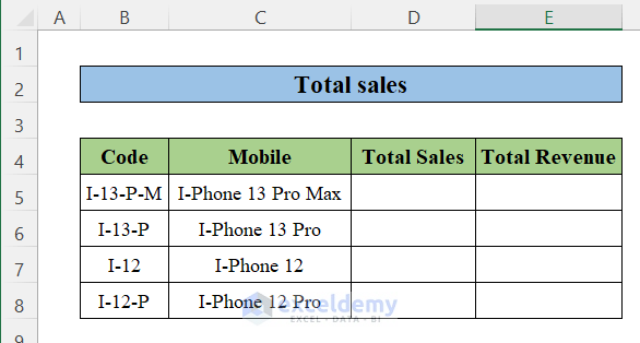  How To Calculate Total Sales In Excel With Easy Steps ExcelDemy