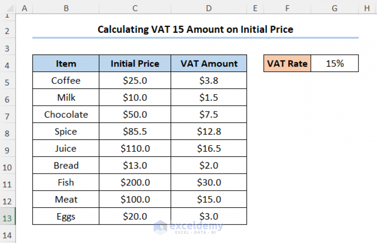 How To Calculate 15 Vat In Excel 2 Useful Methods 1939