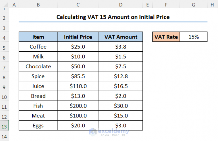 how-to-calculate-15-vat-in-excel-2-useful-methods