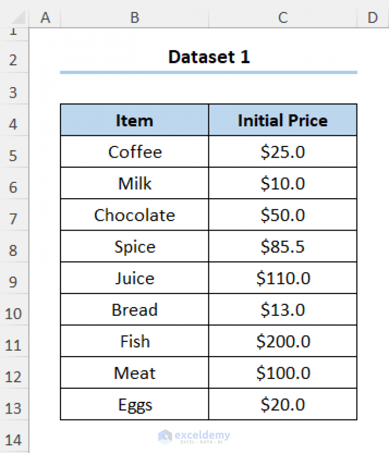 how-to-calculate-15-vat-in-excel-2-useful-methods