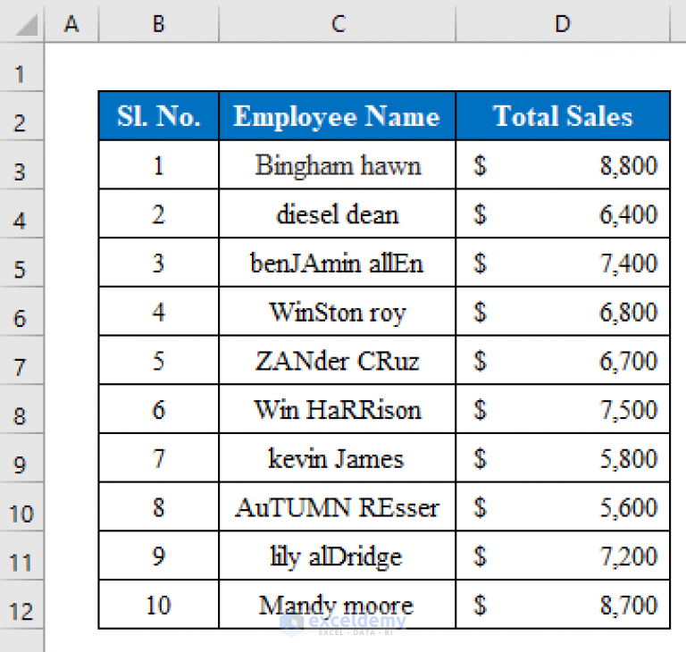  How To Change Case In Excel Sheet 8 Quick Methods ExcelDemy