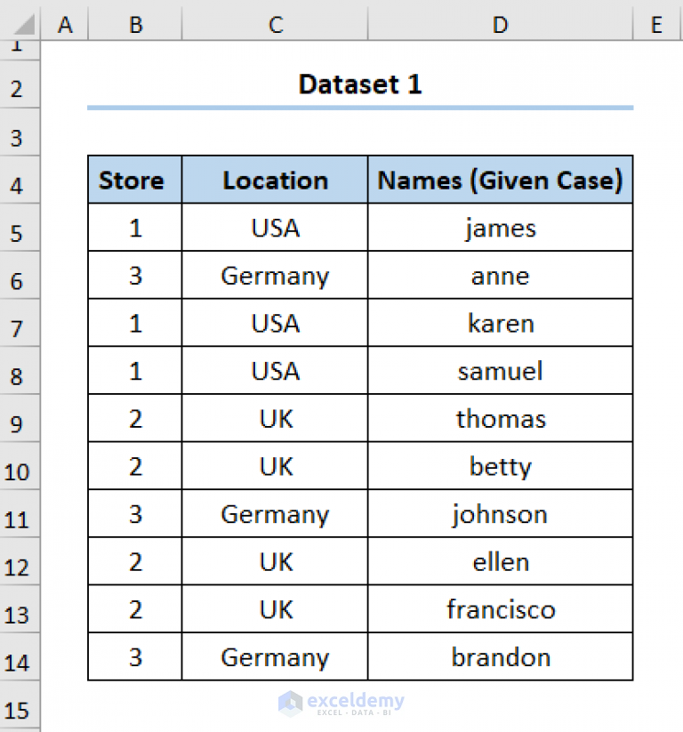 How To Change First Letter To Capital Letter In Excel