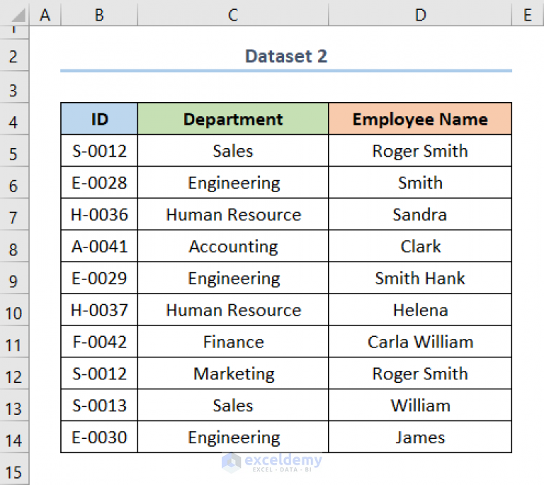 how-to-count-specific-names-in-excel-3-useful-methods