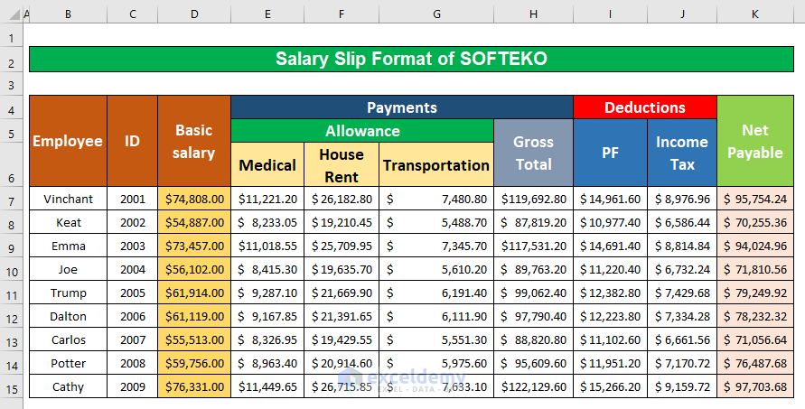 How To Create Salary Slip Format With Formula In Excel Sheet