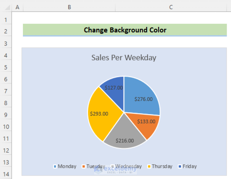 how-to-edit-pie-chart-in-excel-all-possible-modifications-exceldemy