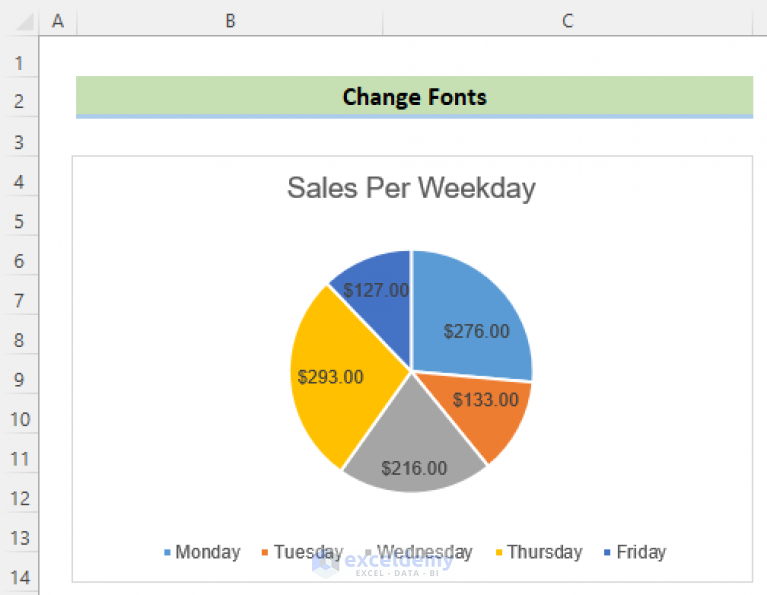 Pie Chart Edit In Excel 