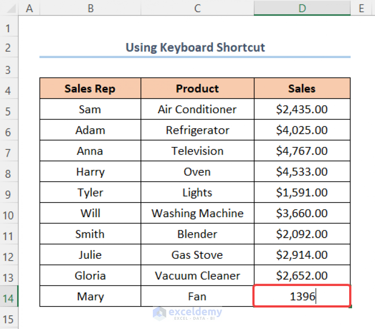 How to Edit a Cell in Excel (4 Easy Methods) - ExcelDemy