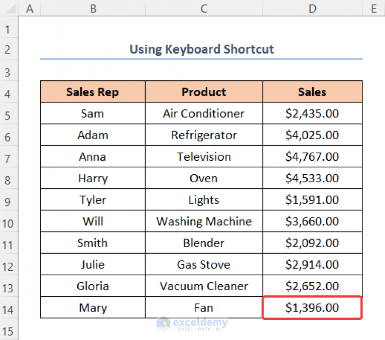 how-to-edit-a-cell-in-excel-4-easy-methods-exceldemy