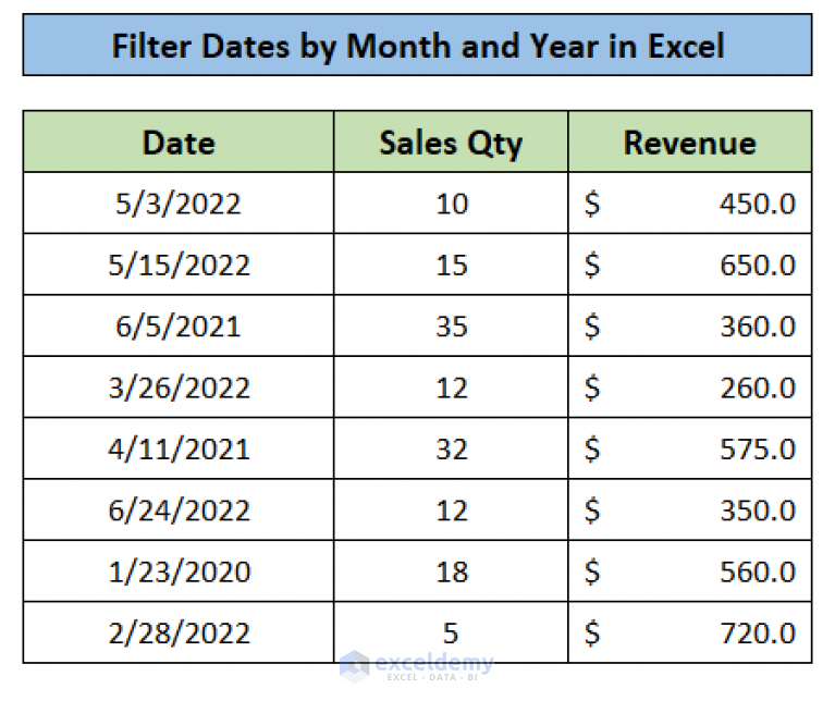 How To Filter Dates By Month And Year In Excel 4 Easy Methods 6611