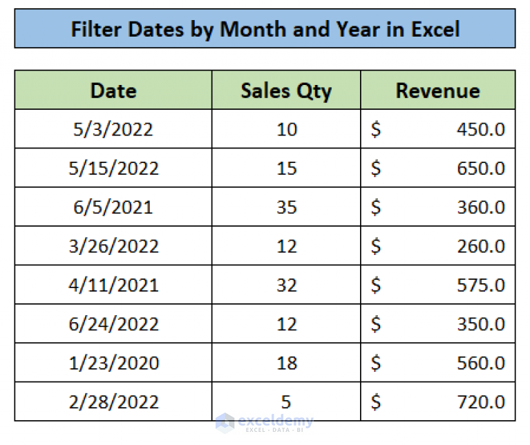 How To Filter Date In Excel By Month And Year