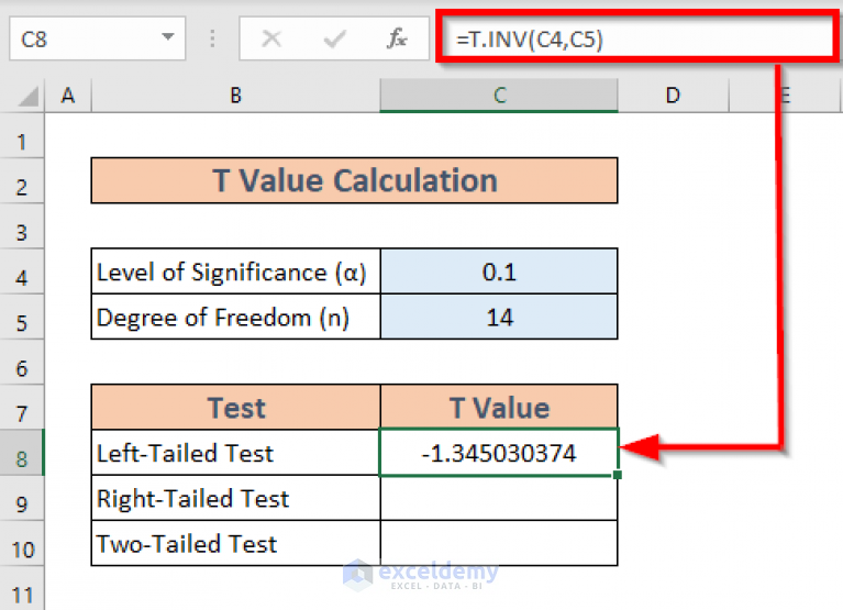 how-to-find-critical-value-in-excel-2-useful-methods-exceldemy