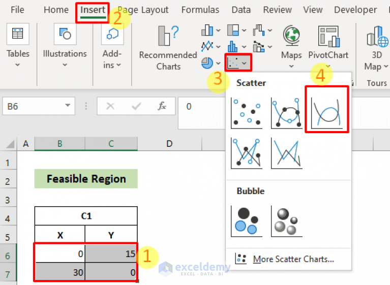 How To Graph Linear Programming In Excel (with Detailed Steps)