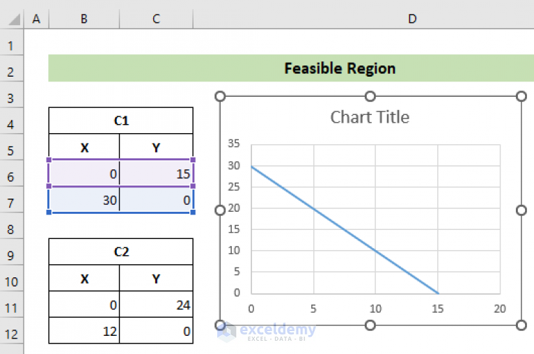 How To Graph Linear Programming In Excel (with Detailed Steps)