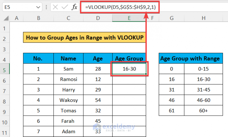 how-to-group-age-range-in-excel-with-vlookup-with-quick-steps