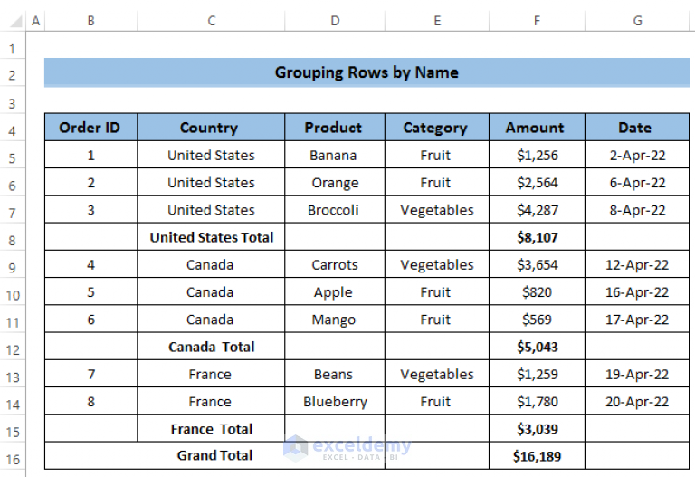 how-to-group-rows-in-excel-by-name-3-effective-ways-exceldemy