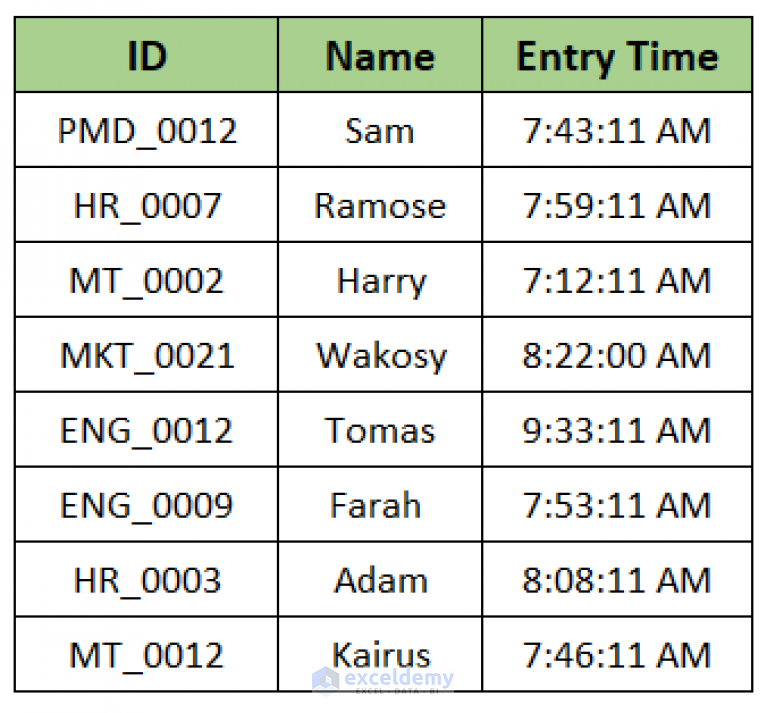 how-to-group-time-intervals-in-excel-3-suitable-ways-exceldemy