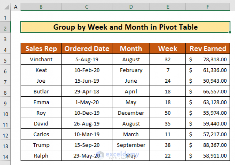 how-to-group-by-week-and-month-in-excel-pivot-table-with-easy-steps