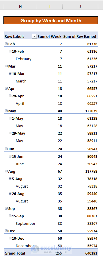 how-to-group-by-week-and-month-in-excel-pivot-table-exceldemy