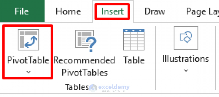 how-to-make-frequency-distribution-table-in-excel-4-easy-ways