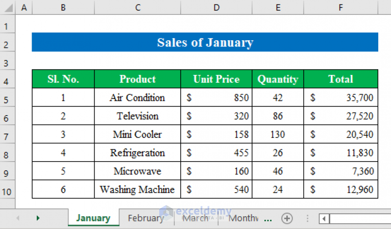 how-to-make-monthly-sales-report-in-excel-with-simple-steps