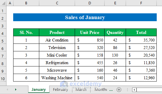  How To Make Monthly Sales Report In Excel with Simple Steps 