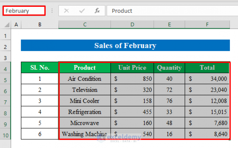 how-to-make-monthly-sales-report-in-excel-with-simple-steps