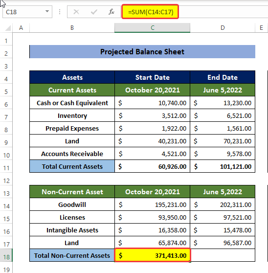 how-to-make-projected-balance-sheet-in-excel-with-quick-steps
