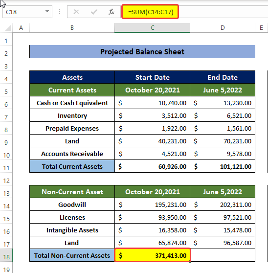 How To Make Projected Balance Sheet In Excel with Quick Steps 