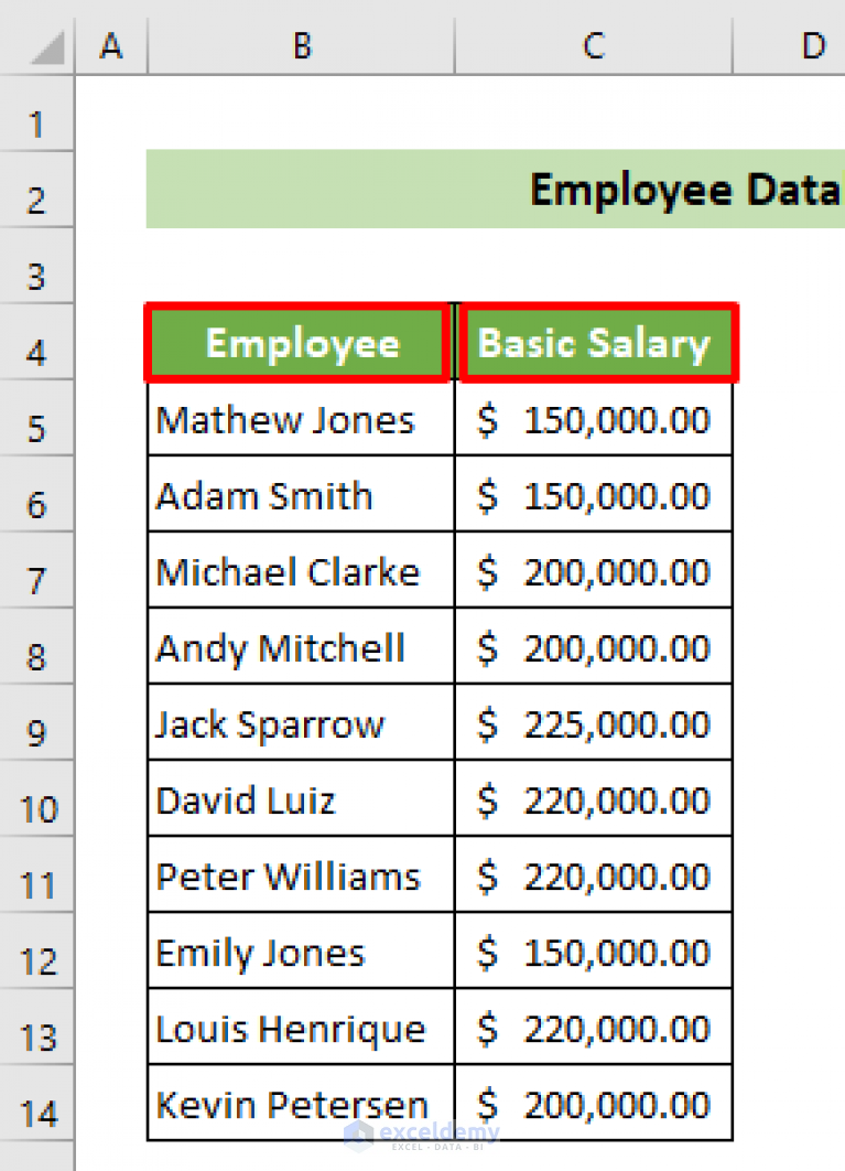 how-to-make-salary-sheet-in-excel-with-formula-with-detailed-steps