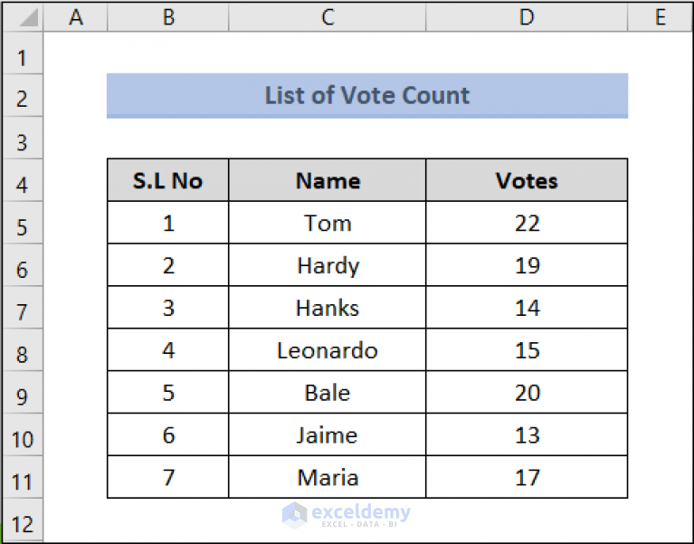 how-to-make-tally-marks-in-excel-4-easy-methods-exceldemy