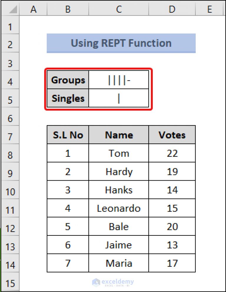 how-to-make-tally-marks-in-excel-4-easy-methods-exceldemy