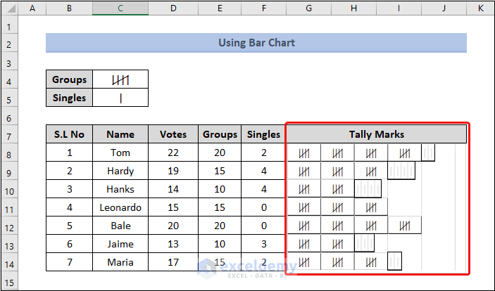 How To Make Tally Marks In Excel 4 Easy Methods ExcelDemy