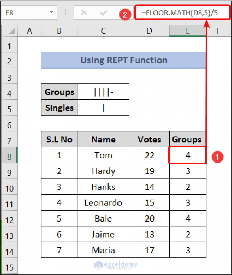 How to Make Tally Marks in Excel (4 Easy Methods) - ExcelDemy