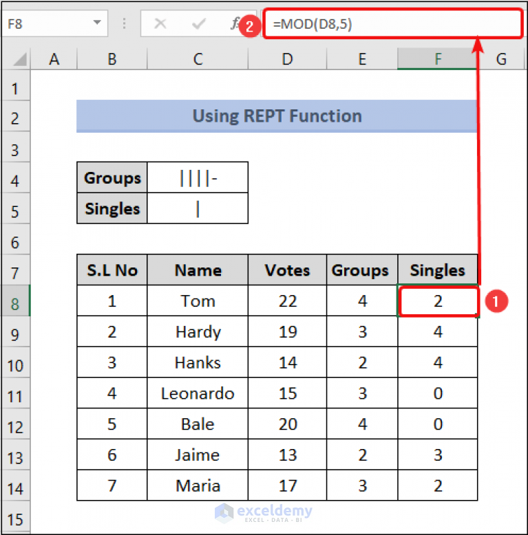 how-to-make-tally-marks-in-excel-4-easy-methods-exceldemy