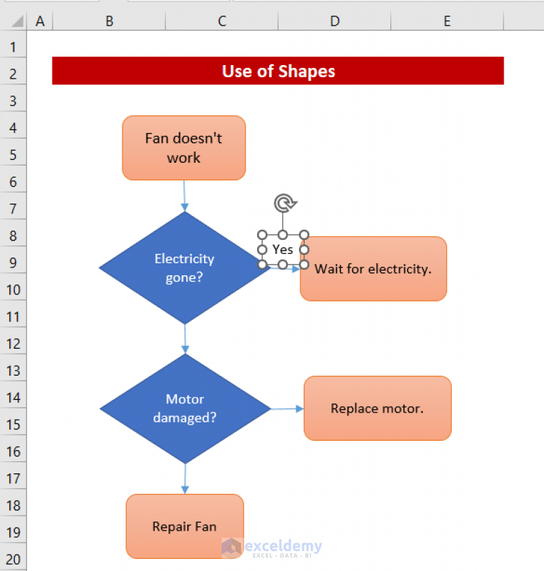 How to Make a Yes No Flowchart in Excel (2 Useful Methods) ExcelDemy