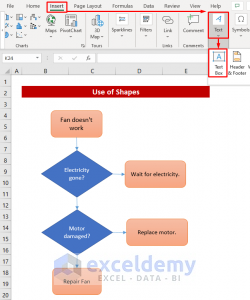 How to Make a Yes No Flowchart in Excel (2 Useful Methods) - ExcelDemy