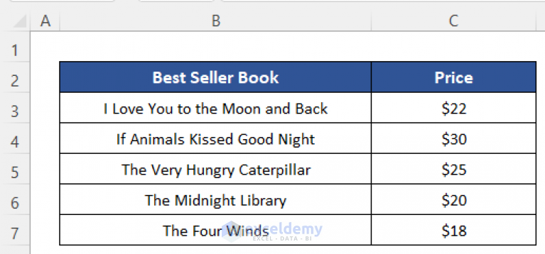 how-to-move-cursor-in-excel-cell-2-useful-methods-exceldemy