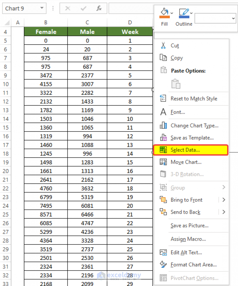 How to Plot Log Log Graph in Excel (2 Suitable Examples) - ExcelDemy