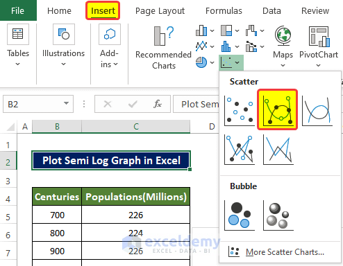 Plot Excel Semi-Log Graph