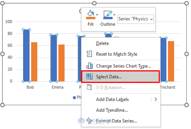 How to Refresh Chart in Excel (2 Effective Ways) - ExcelDemy