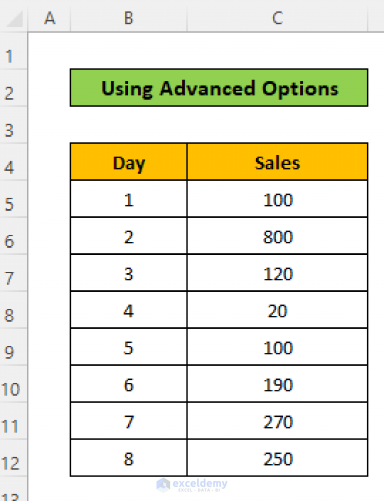 how-to-remove-pop-up-comments-in-excel-4-suitable-ways