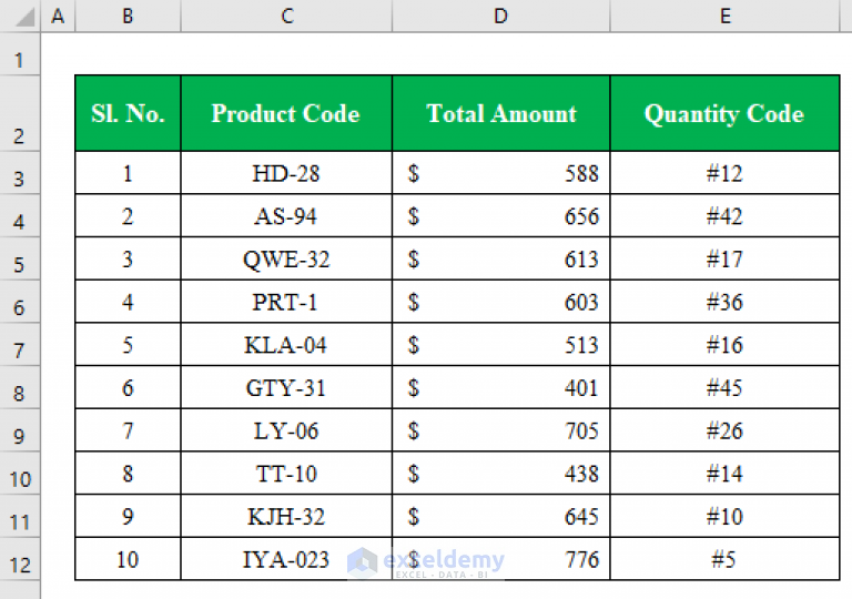 how-to-remove-sign-from-numbers-in-excel-6-suitable-methods