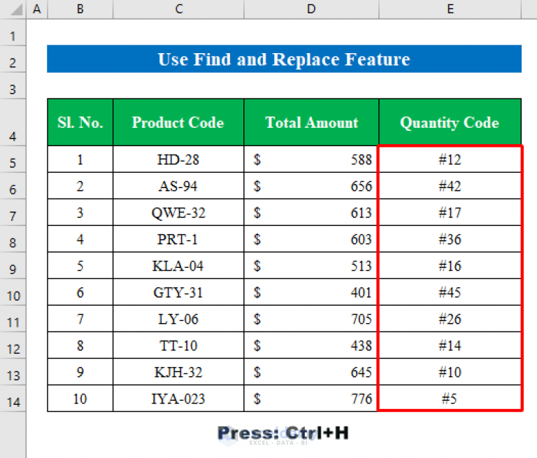 how-to-remove-sign-from-numbers-in-excel-6-suitable-methods