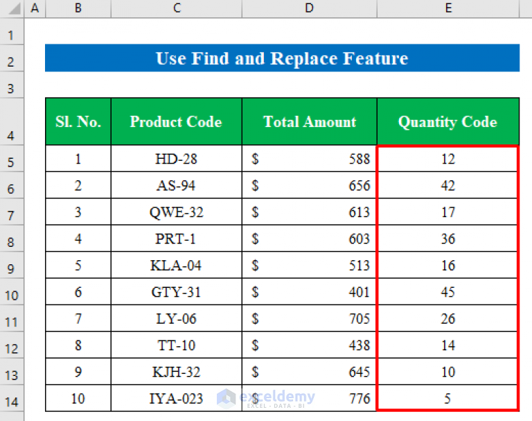 how-to-remove-sign-from-numbers-in-excel-6-suitable-methods