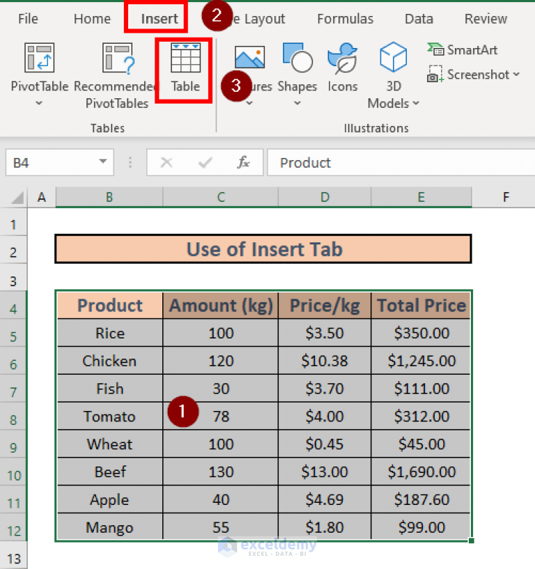 how-to-tabulate-data-in-excel-4-effective-ways-exceldemy