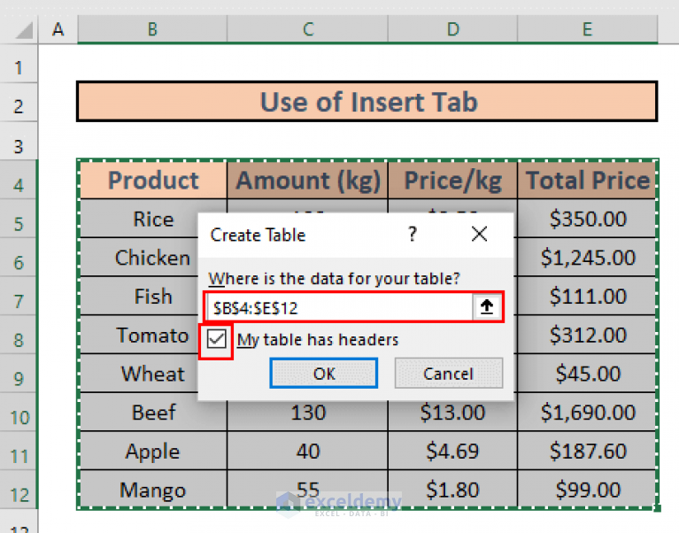 How To Tabulate Data In Excel 4 Effective Ways Exceldemy 3855